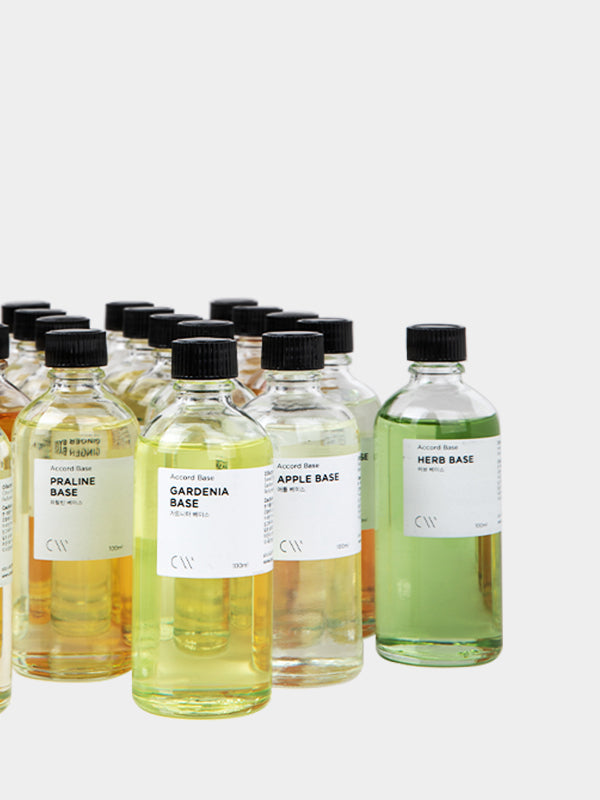 Advanced Professional Perfumery Blending Kit 高階專業香水調香套裝 (144款)